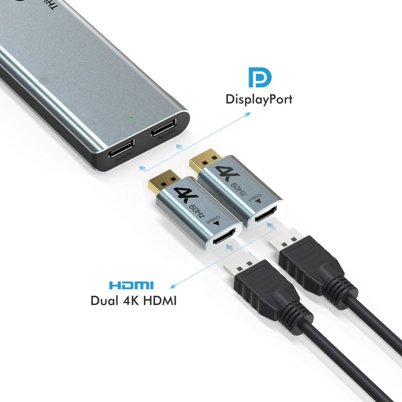 4XEM 4XUTD05(H) Thunderbolt 3 Dual 4K Mini Docking Station, 2 Year Warranty, 2 DisplayPorts, 3 USB 3.0 Ports, Gigabit Ethernet
