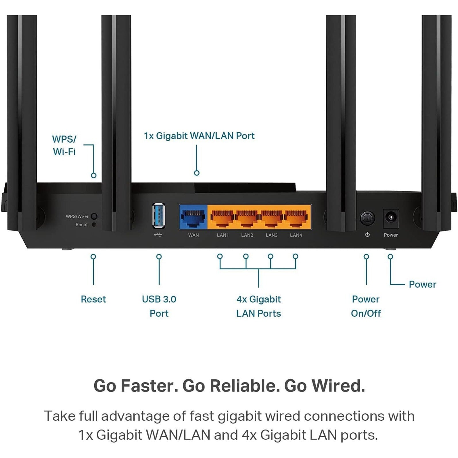 TP-Link ARCHER AX55 AX3000 Dual Band Gigabit Wi-Fi 6 Router, 375 MB/s Wireless Transmission Speed