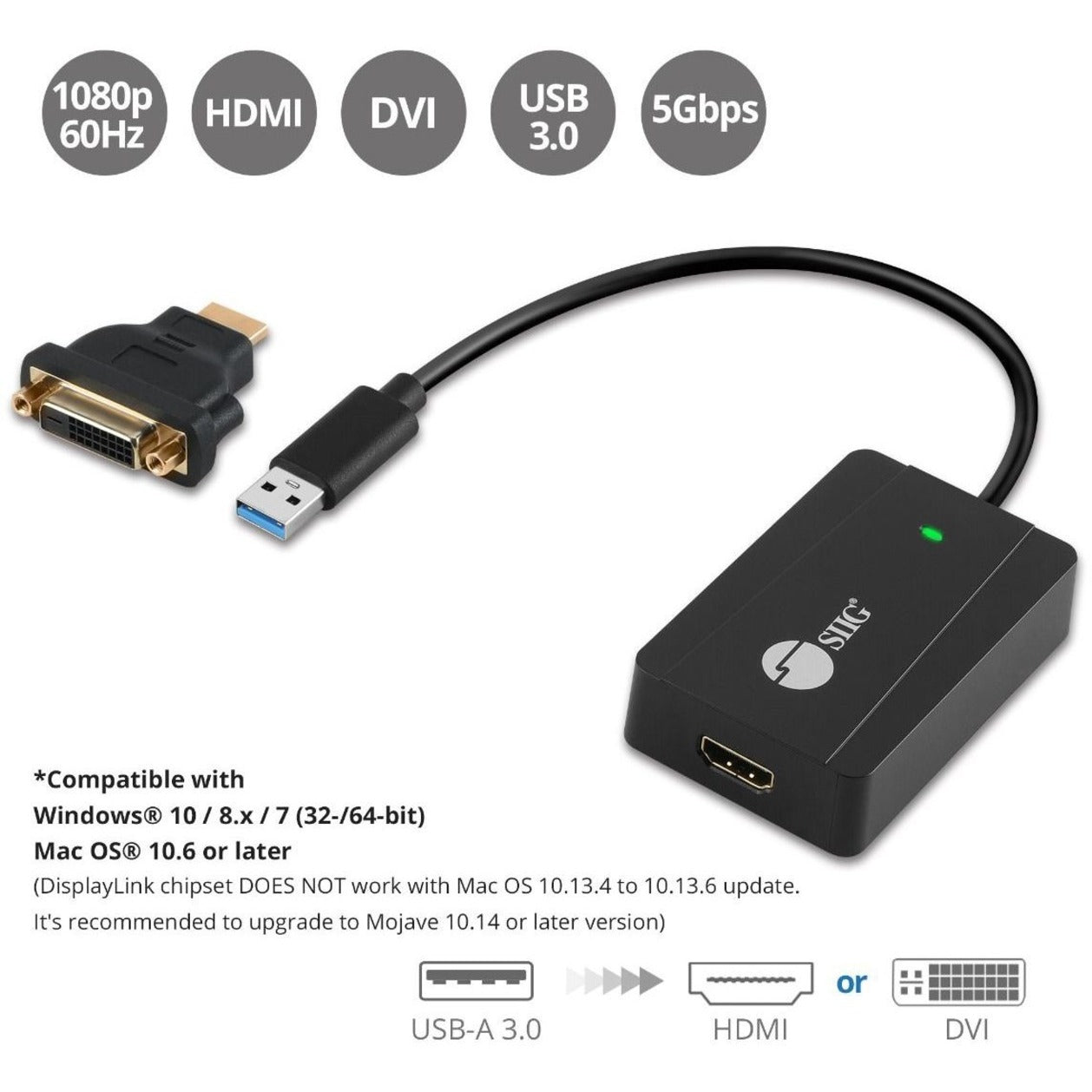 SIIG JU-H30H11-S1 USB 3.0 to HDMI/DVI Video Adapter Pro, Supports 2560 x 1440 Resolution