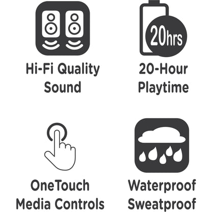 Infographic showing key features of Morpheus 360 Spire earbuds including Hi-Fi sound, battery life, touch controls, and water resistance-alternate-image3
