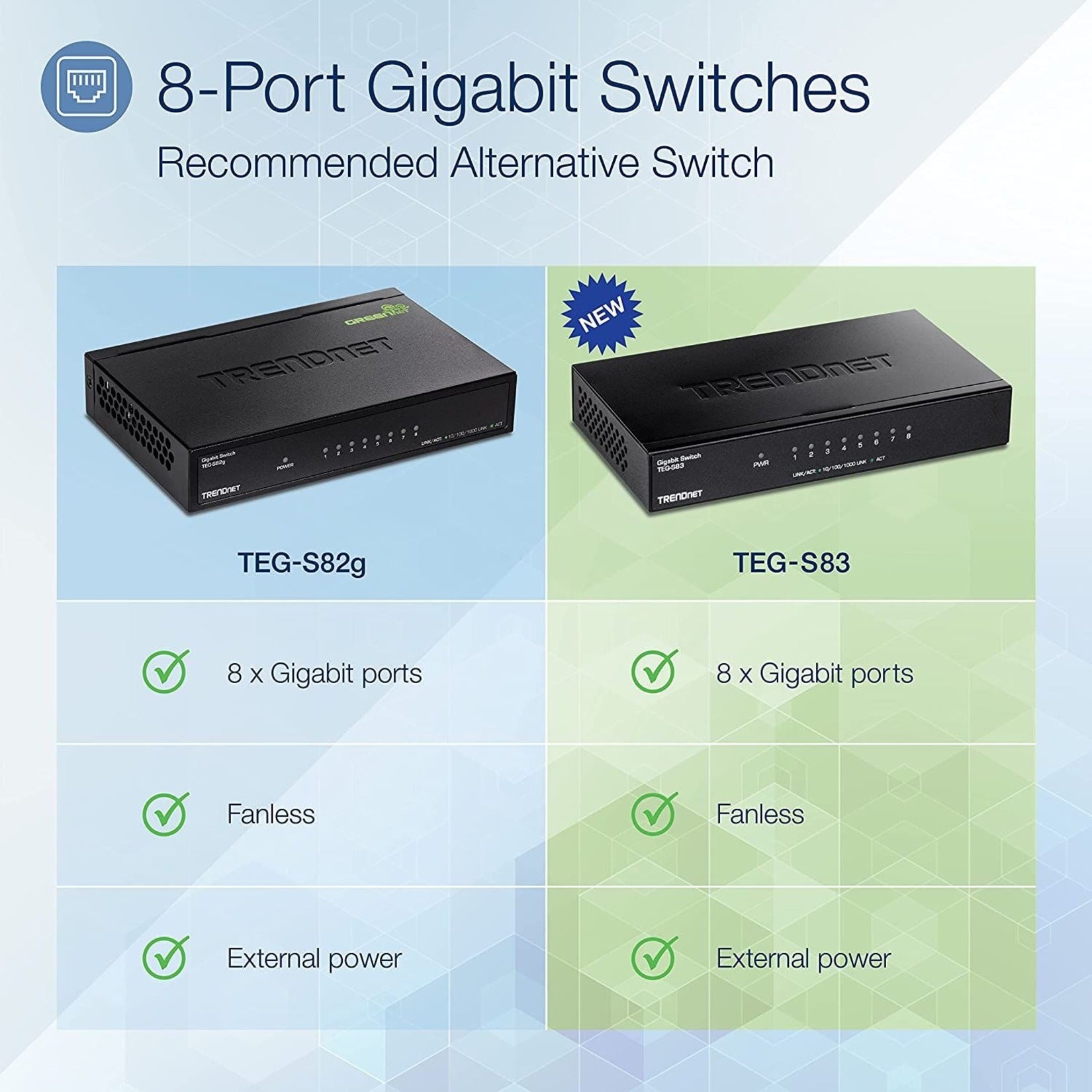 TRENDnet TEG-S83 8-Port Gigabit Desktop Switch, Metal Enclosure, Lifetime Protection, Black