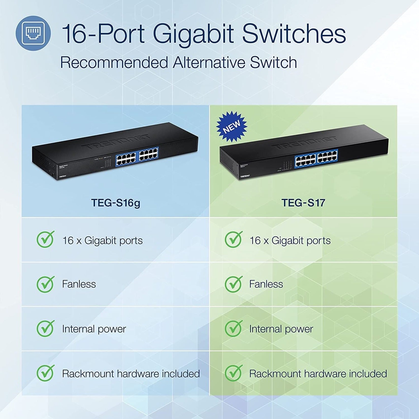 TRENDnet TEG-S17 16-Port Gigabit Switch, Metal Enclosure, Lifetime Protection, Black