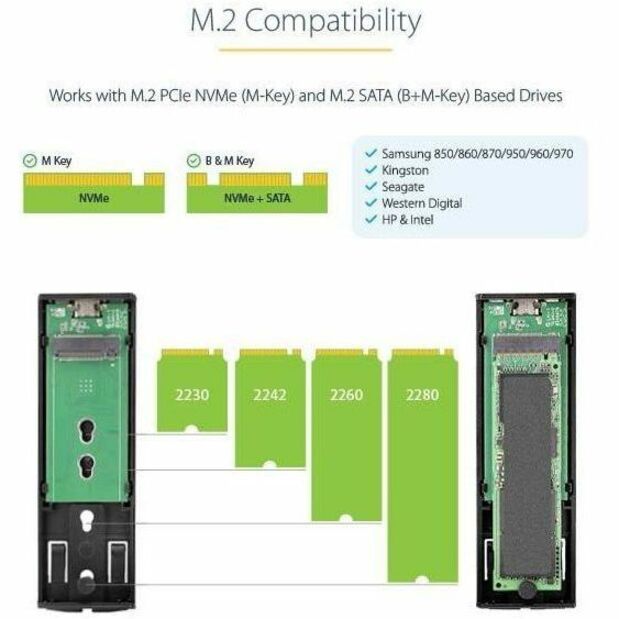 Nvme Ssd Vs Sata Difference Sata M2 Vs Sata Hard Drive M2 Ssd Vs