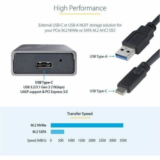 StarTech.com M2-USB-C-NVME-SATA Drive Enclosure, USB 3.2 (Gen 2) Type C, Aluminum, Space Gray, 10 Gbit/s