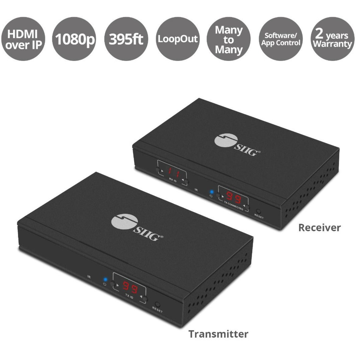 SIIG CE-H23A11-S2 HDMI Over IP Extender with IR - Kit, Full HD 1080p Video Extender Transmitter/Receiver, 2 Year Warranty