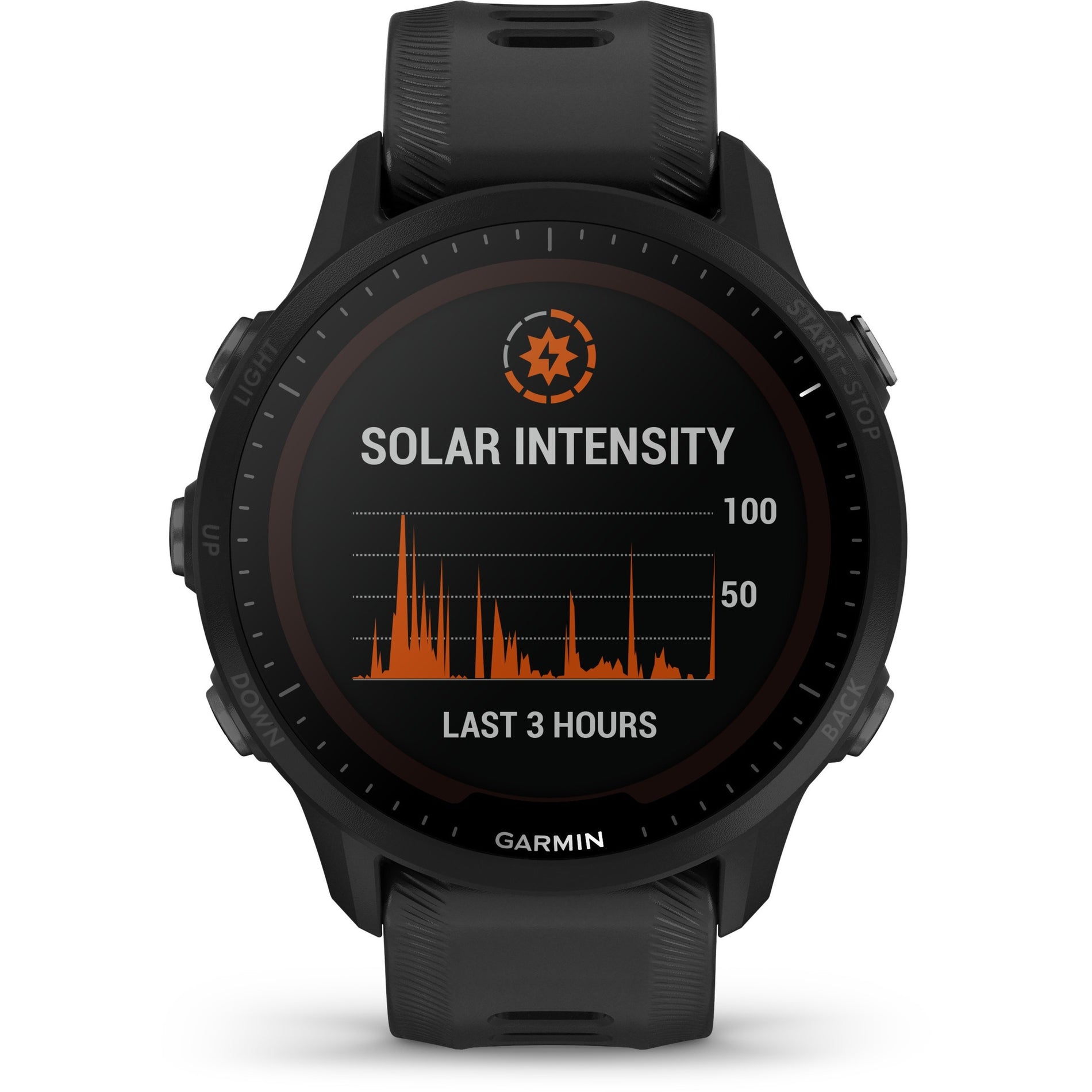 Garmin 010-02638-00 Forerunner 955 Solar Smart Watch, Water Resistant, GPS, Heart Rate Monitor, Music Player, Sleep Monitor
