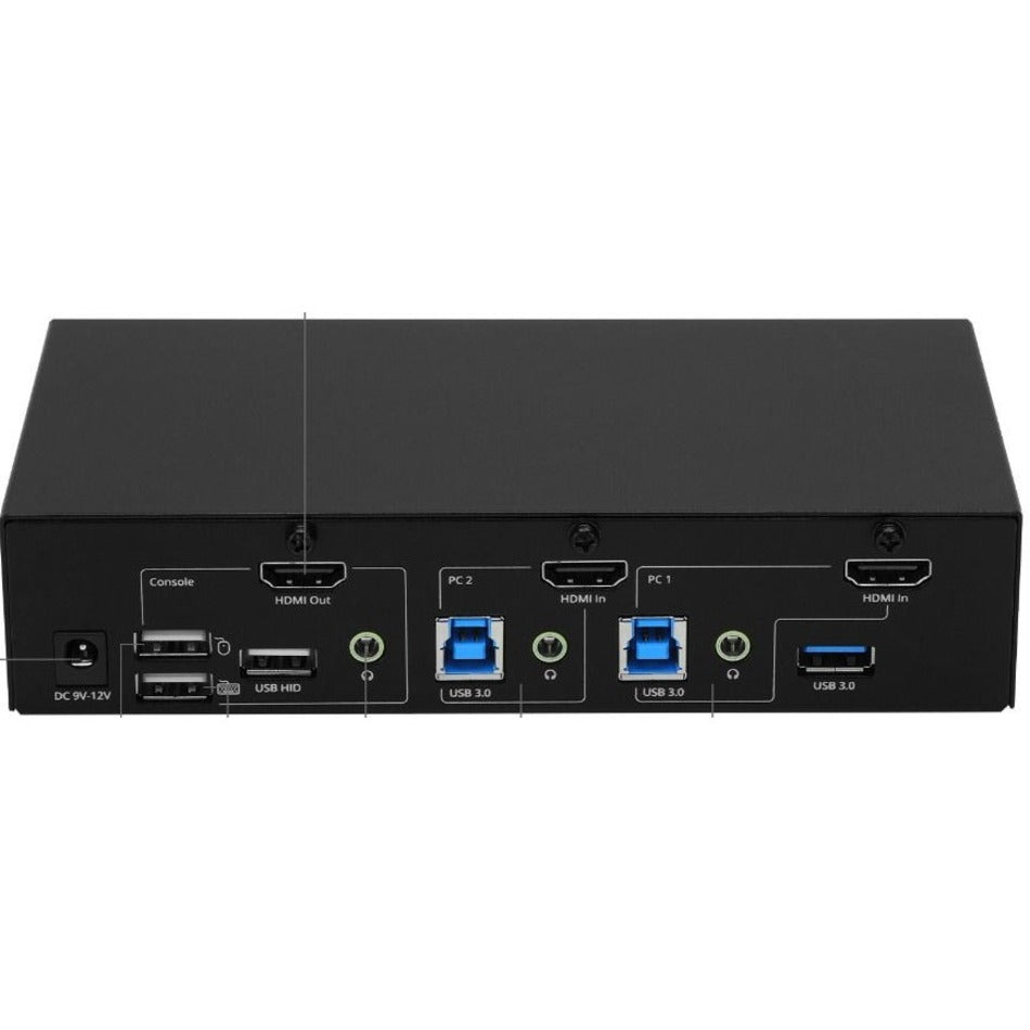 SIIG CE-KV0G11-S1 2-Port 4K HDMI KVM Switch with PBP Roaming Mouse & PIP, Plug and Play