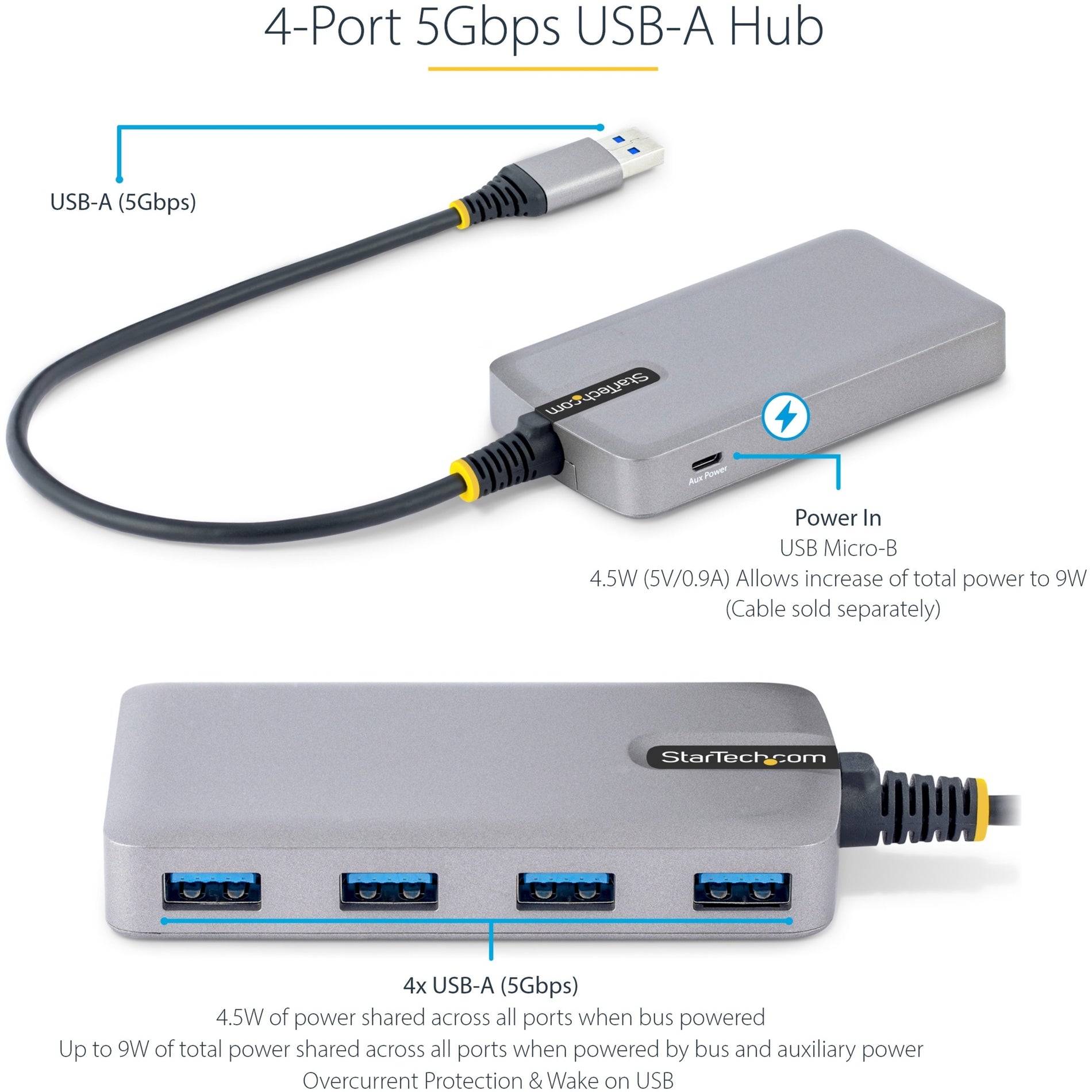 StarTech.com 5G4AB-USB-A-HUB USB Hub, 4 USB 3.2 Ports, Space Gray