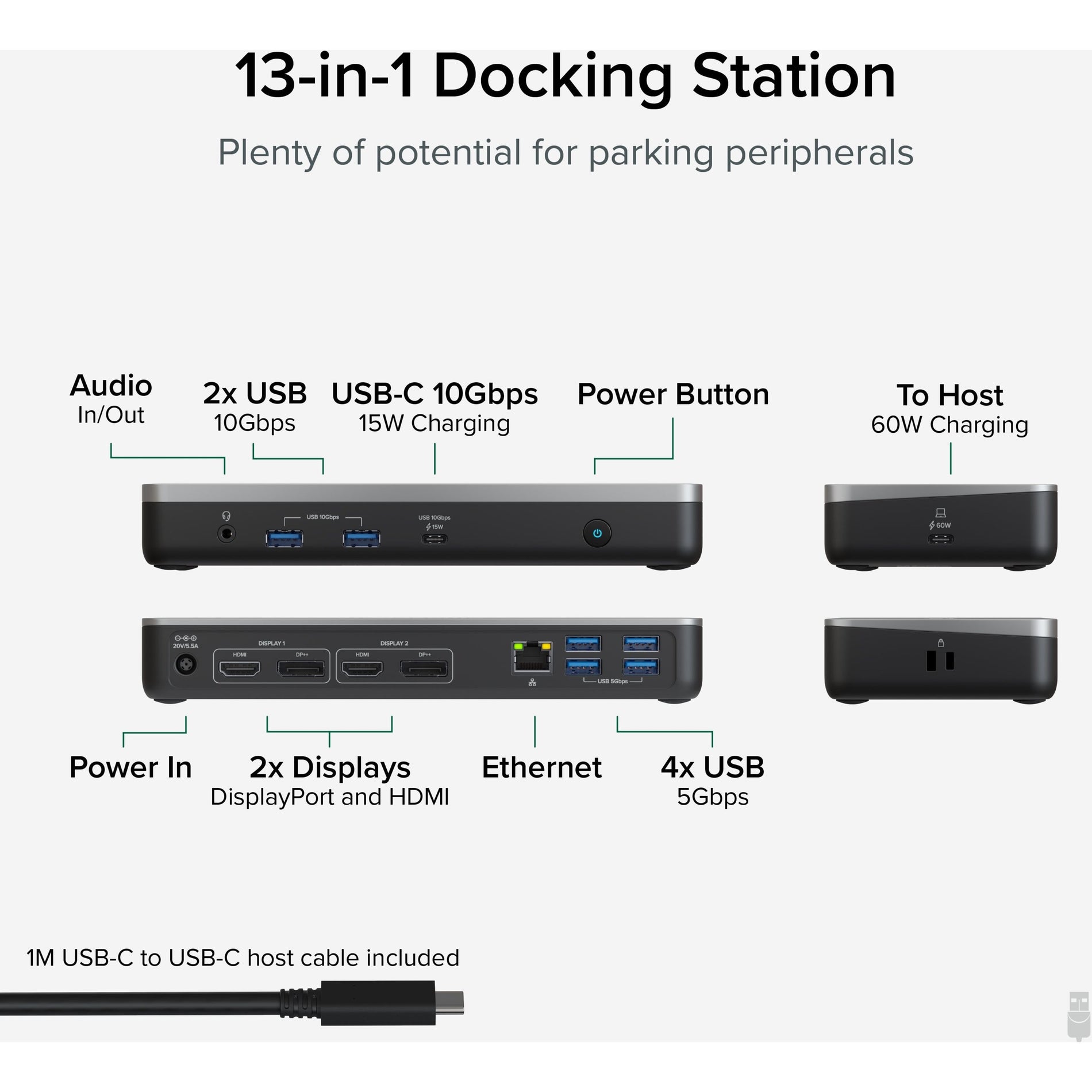 Plugable UD-MSTHDC USB-C Dual Dock 60W Chromebook Docking Station, Connect and Expand Your Chromebook with Ease