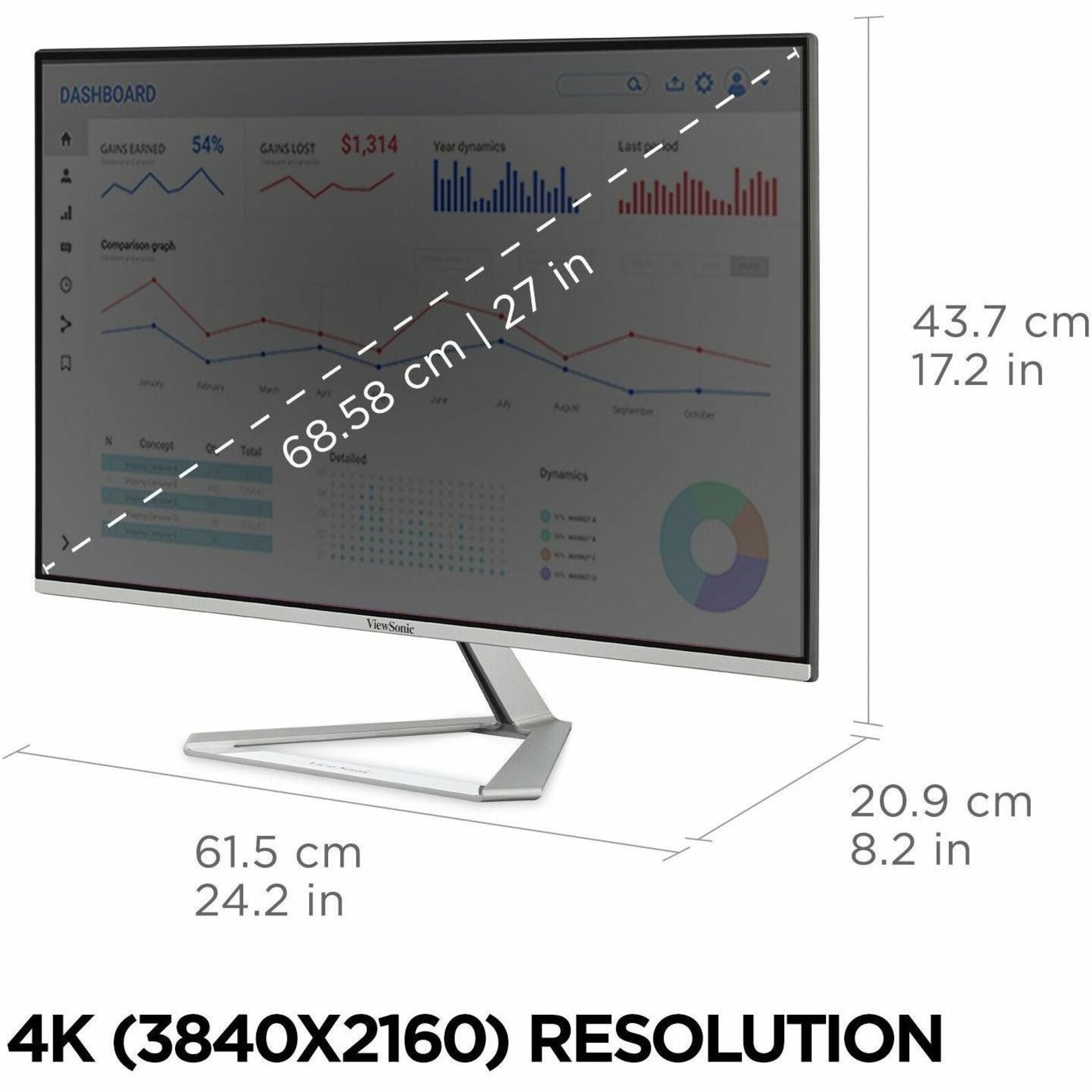 ViewSonic VX2776-4K-MHDU 27" 4K UHD Thin-Bezel IPS Monitor with USB-C, HDMI, and DisplayPort, 1ms Response Time, 350 Nit Brightness, 1.07 Billion Colors