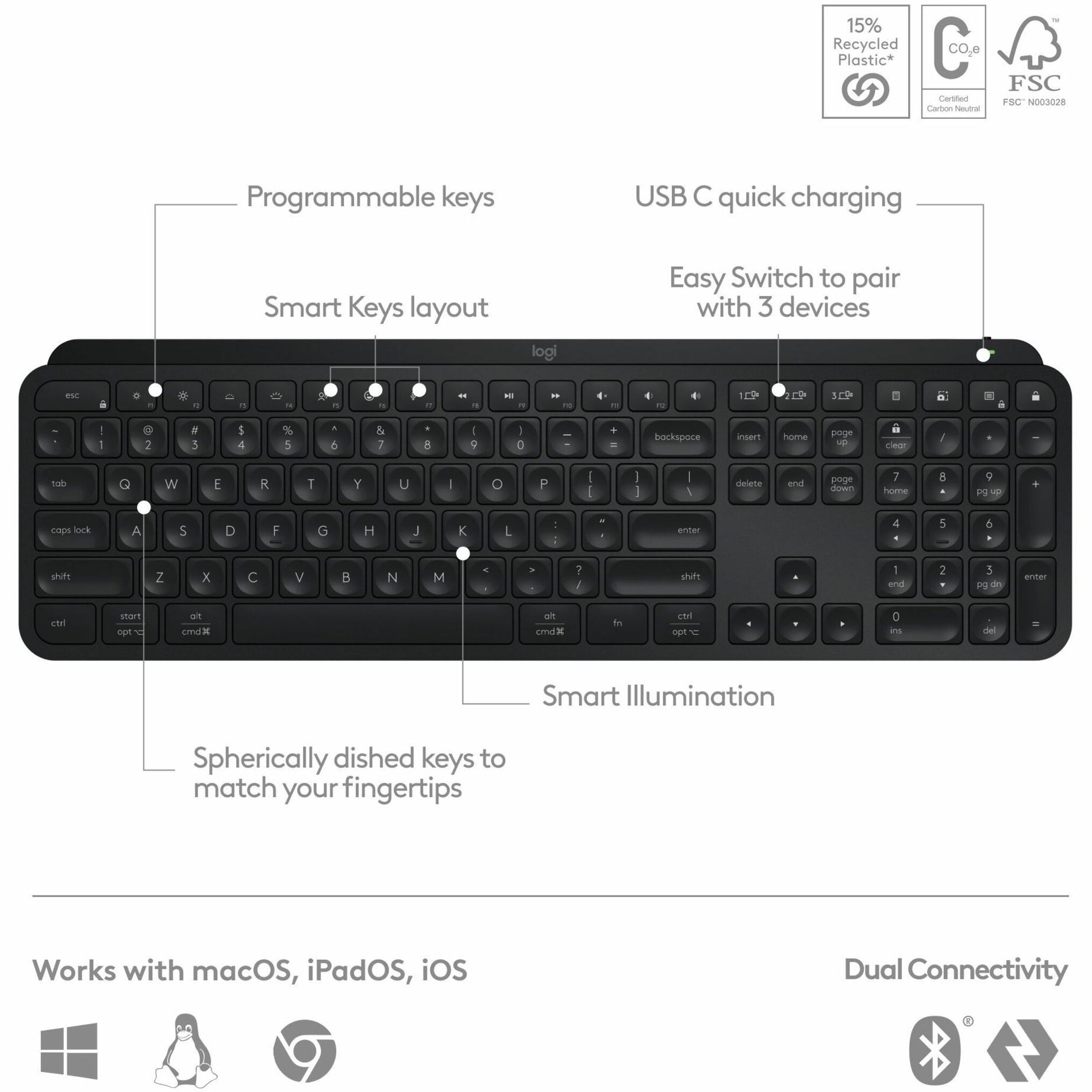 Logitech 920-011406 Keyboard, Rechargeable, Low-profile Keys, Bluetooth, Black