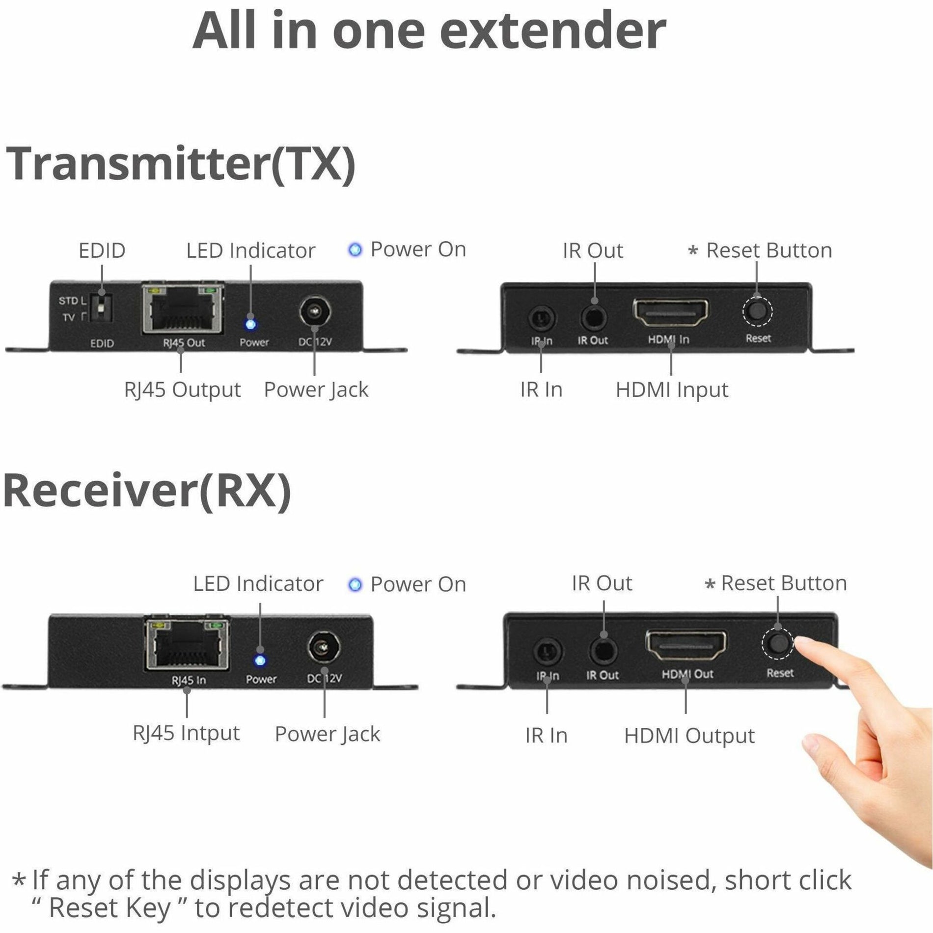 SIIG CE-H27L11-S1 4K120Hz HDMI Extender with IR - Up to 132ft (40M) - Nearly zero latency, Gaming
