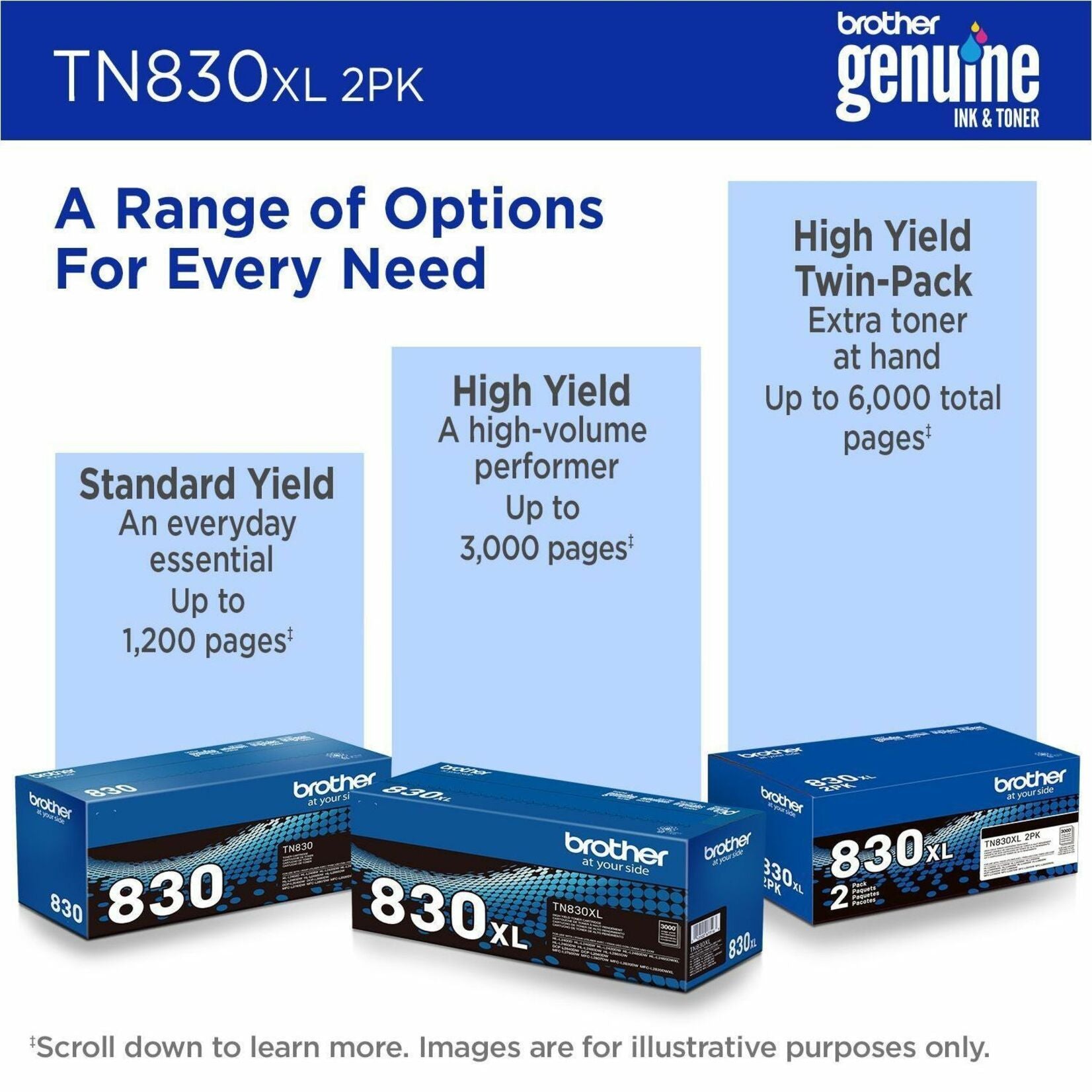 Brother Genuine TN830XL 2PK High Yield Black Toner Cartridge Twin-Pack (TN830XL2PK)