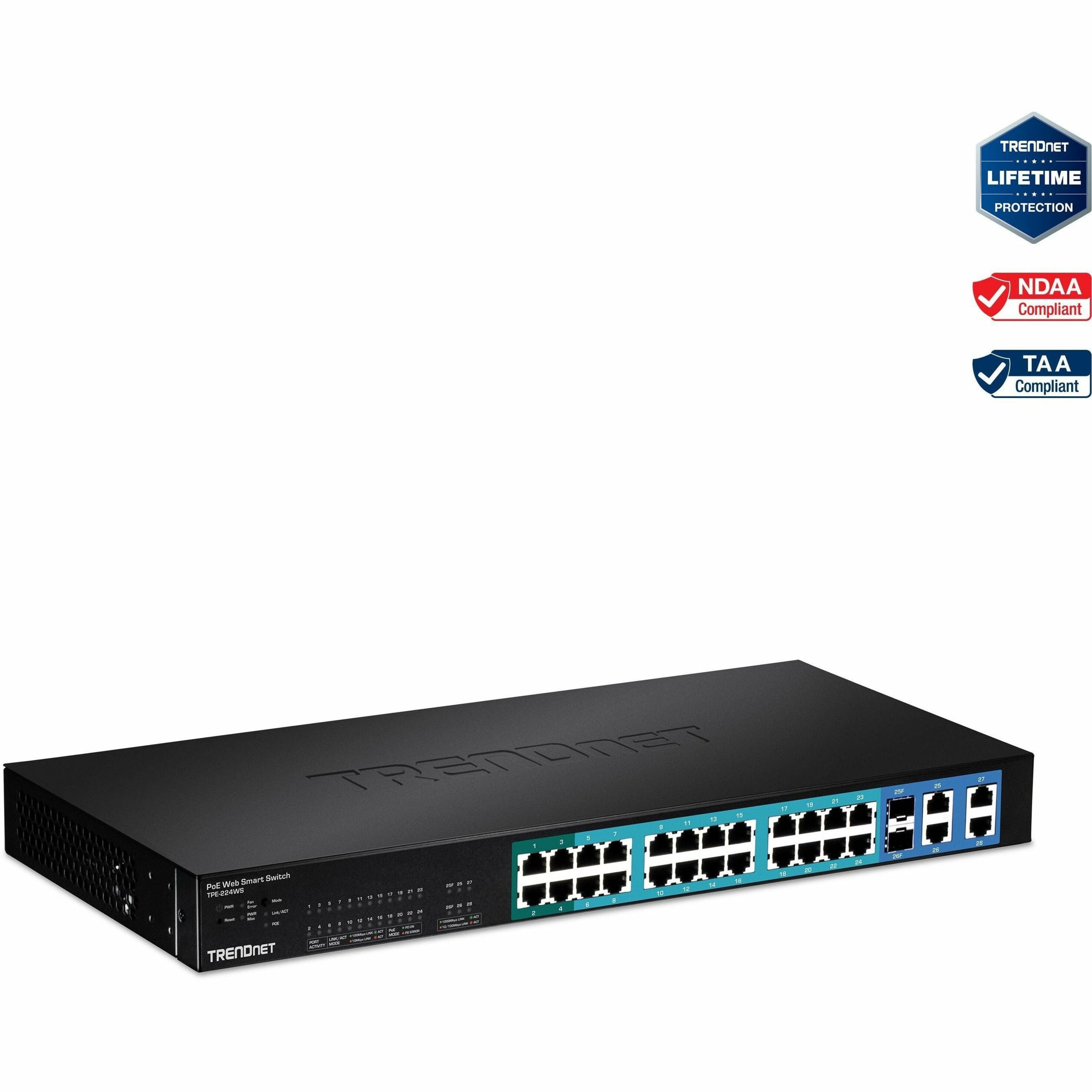 TRENDnet WebSmart TPE-224WS Ethernet Switch, 28-Port PoE+ Network Swit ...